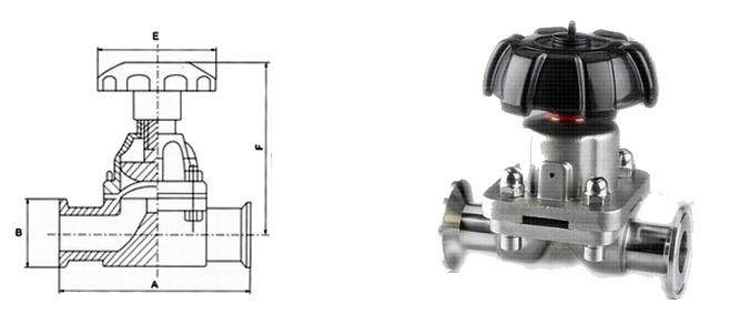 衛(wèi)生級隔膜閥外形結構圖片 衛(wèi)生級隔膜閥外形結構圖片