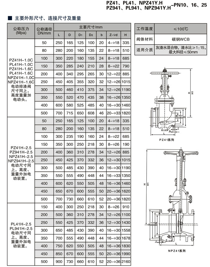 排渣閘閥尺寸結構圖 排渣閘閥尺寸結構圖