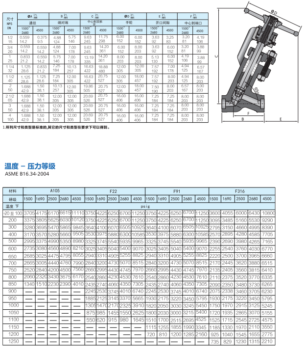進口Y型截止閥,進口高壓鍛造Y型截止閥外形結構尺寸圖 進口Y型截止閥,進口高壓鍛造Y型截止閥外形結構尺寸圖