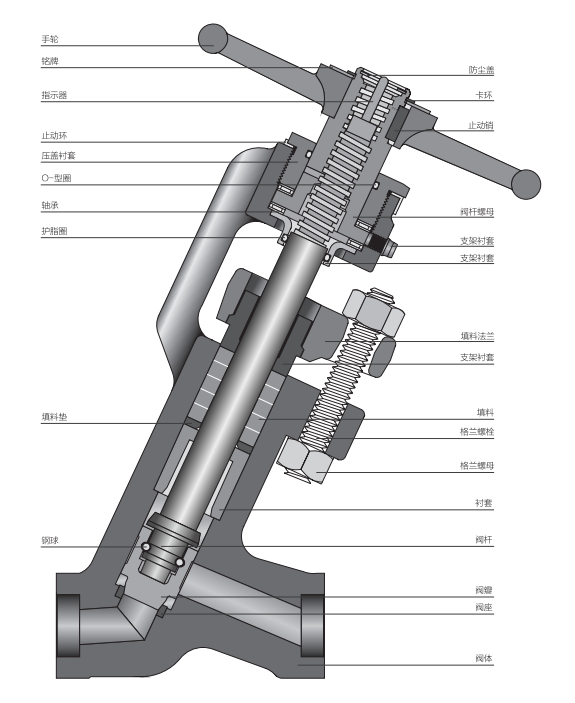進口Y型截止閥,進口高壓鍛造Y型截止閥外形結構尺寸圖 進口Y型截止閥,進口高壓鍛造Y型截止閥外形結構尺寸圖