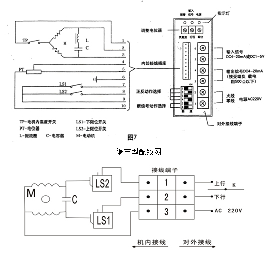 電動(dòng)套筒調(diào)節(jié)閥接線圖 電動(dòng)套筒調(diào)節(jié)閥接線圖