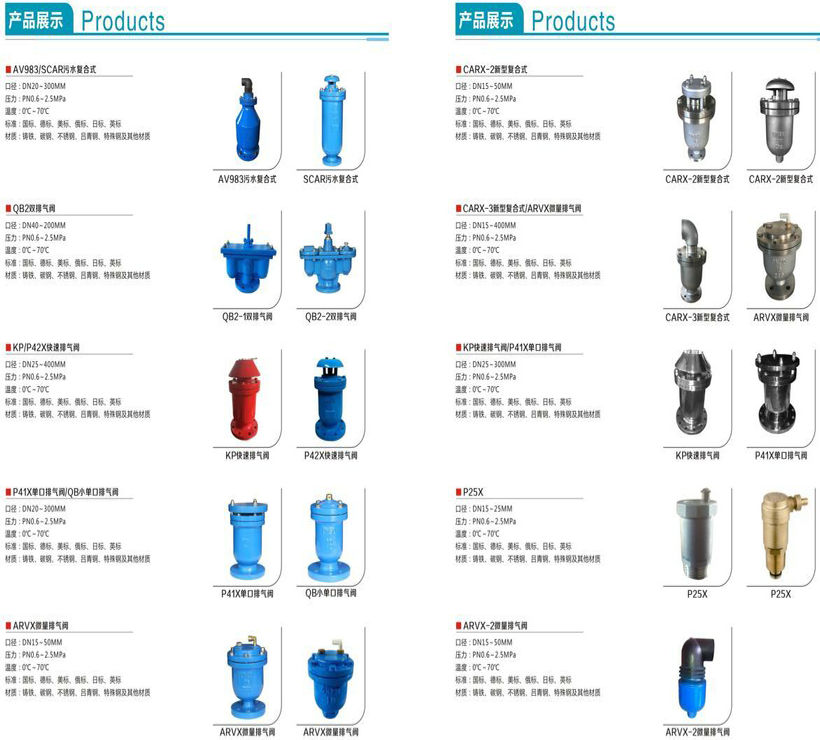 自動(dòng)排氣閥樣冊(cè)圖 自動(dòng)排氣閥樣冊(cè)圖