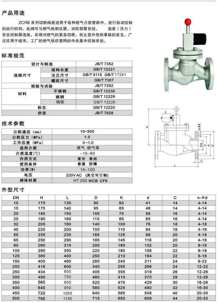 燃氣電磁閥,燃氣緊急切斷閥參數(shù)尺寸圖: 燃氣電磁閥,燃氣緊急切斷閥參數(shù)尺寸圖: