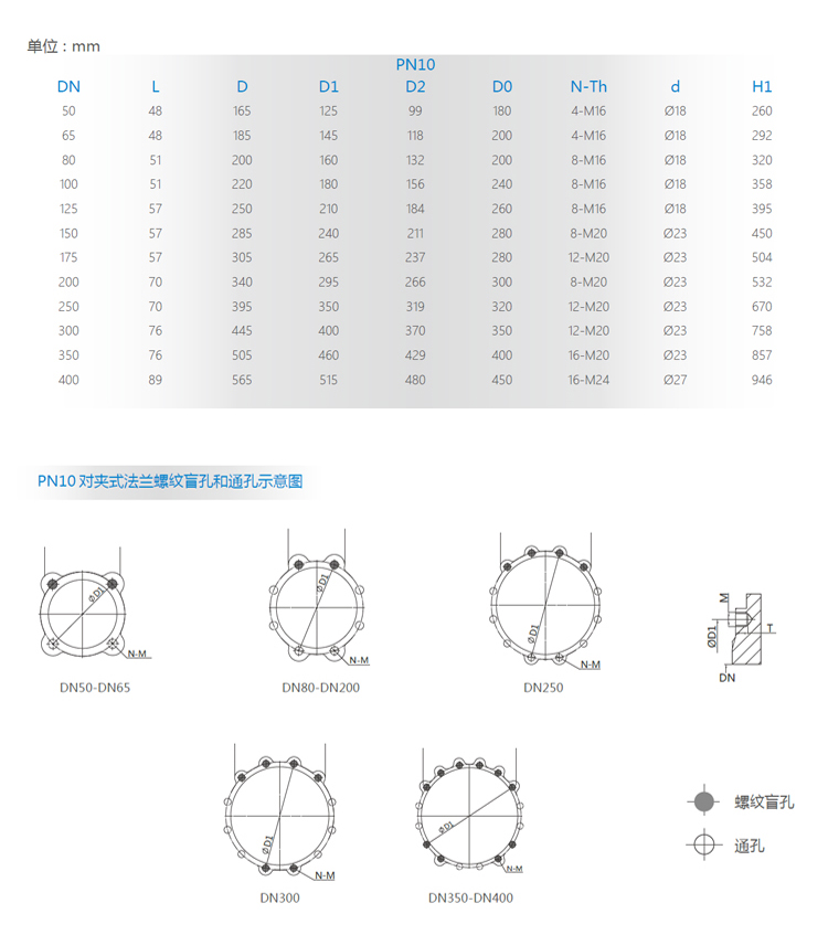 刀閘閥,不銹鋼刀閘閥外形結(jié)構(gòu)�?.jpg 刀閘閥,不銹鋼刀閘閥外形結(jié)構(gòu)�?.jpg