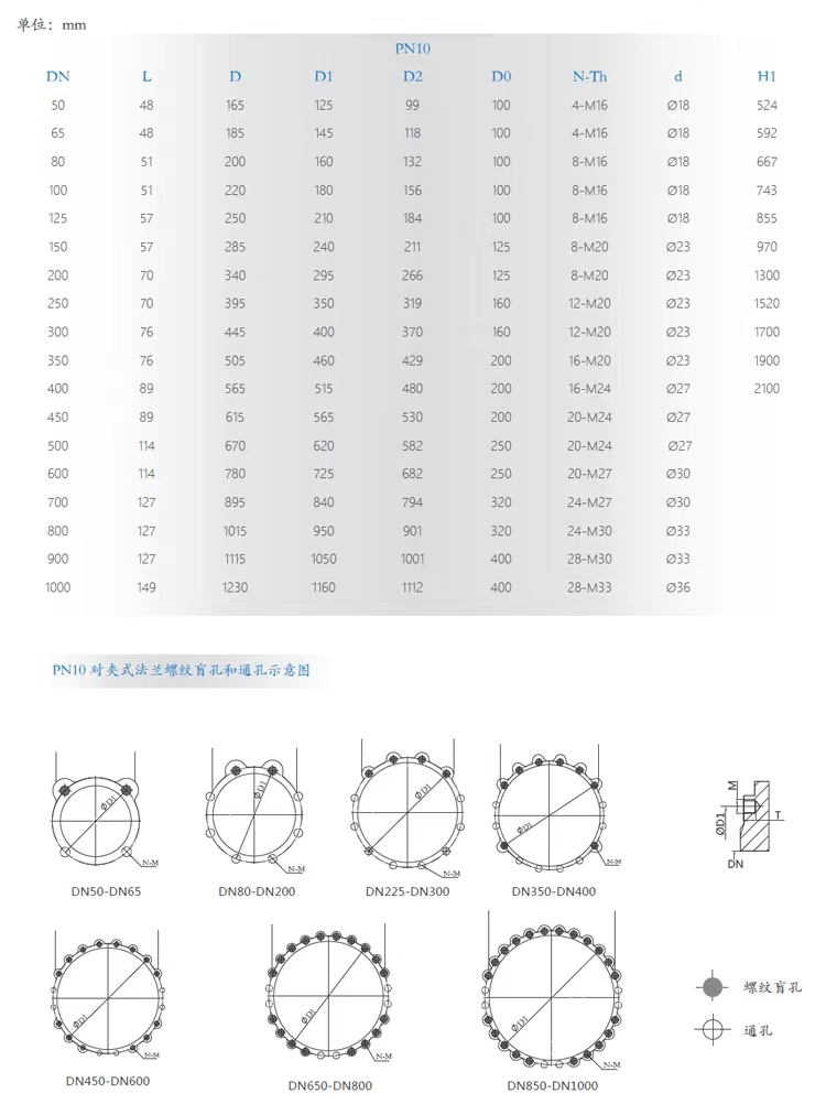 氣動刀閘閥,氣動插板閥參數(shù)外形尺寸結(jié)構(gòu)圖 氣動刀閘閥,氣動插板閥參數(shù)外形尺寸結(jié)構(gòu)圖